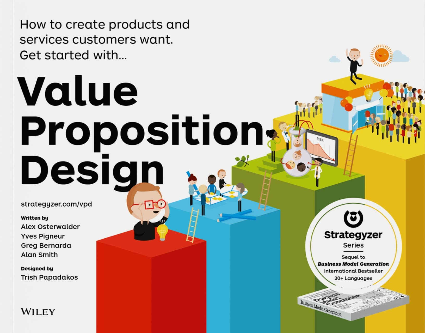 Value proposition design